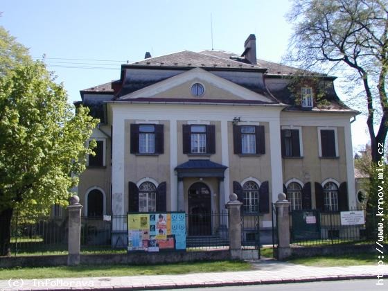 Muzeum